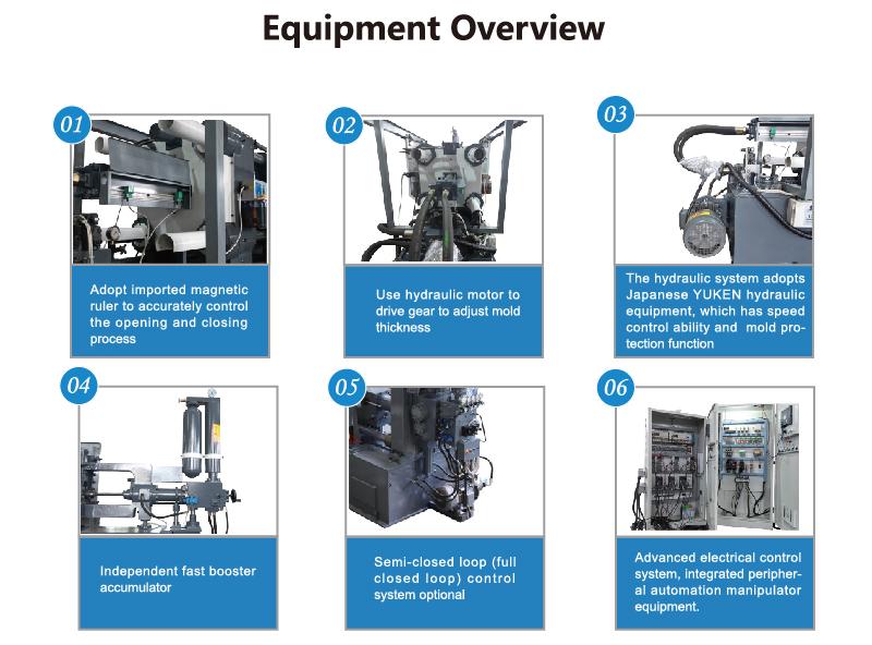 Đặc điểm của máy đúc khuôn