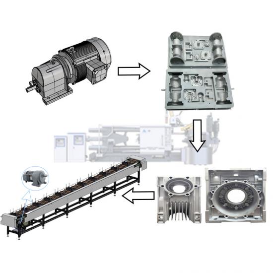 máy đúc khuôn để sản xuất động cơ giảm tốc hợp kim nhôm