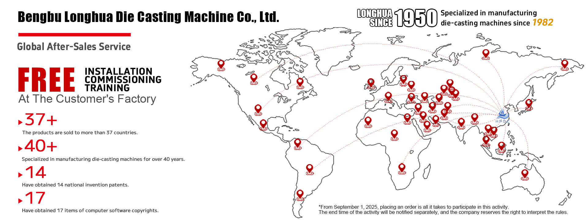 Global After-Sales Service
